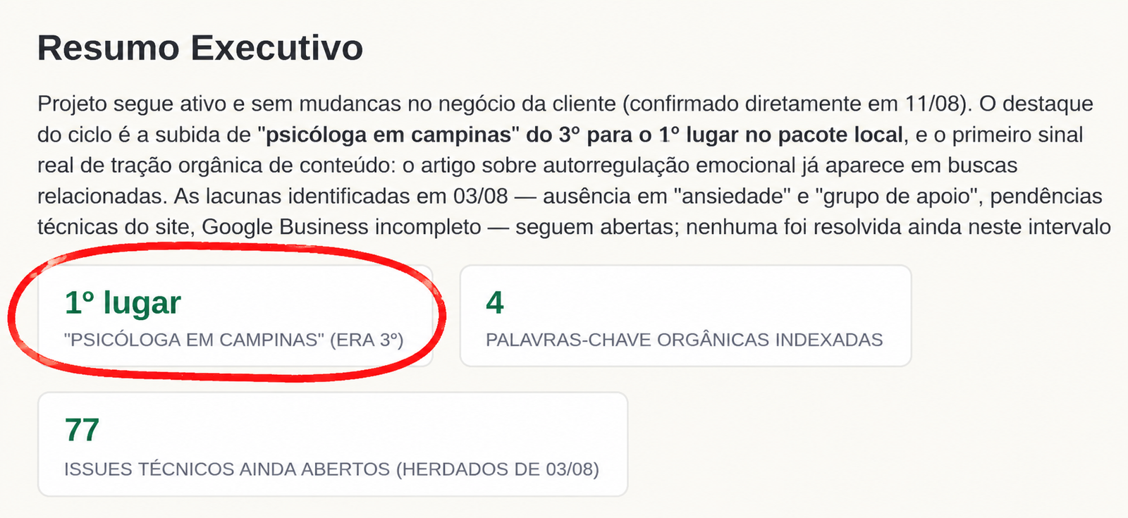 Cropped SEO executive summary with the first-place local organic result for psychologist in Campinas circled in red